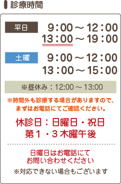 診療時間